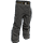 Pants Blueprint